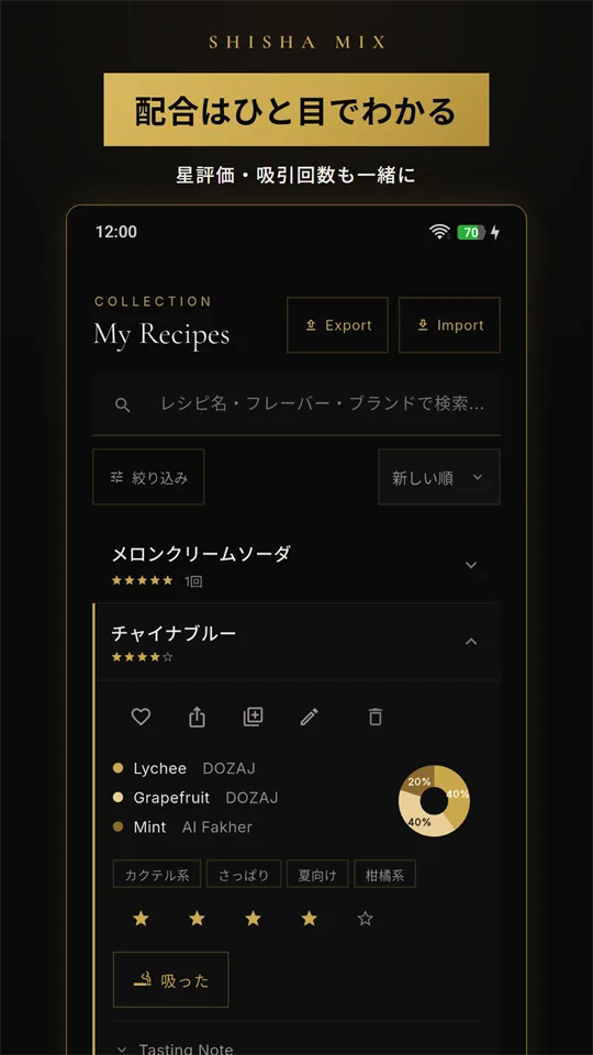レシピ詳細(ドーナツチャート)